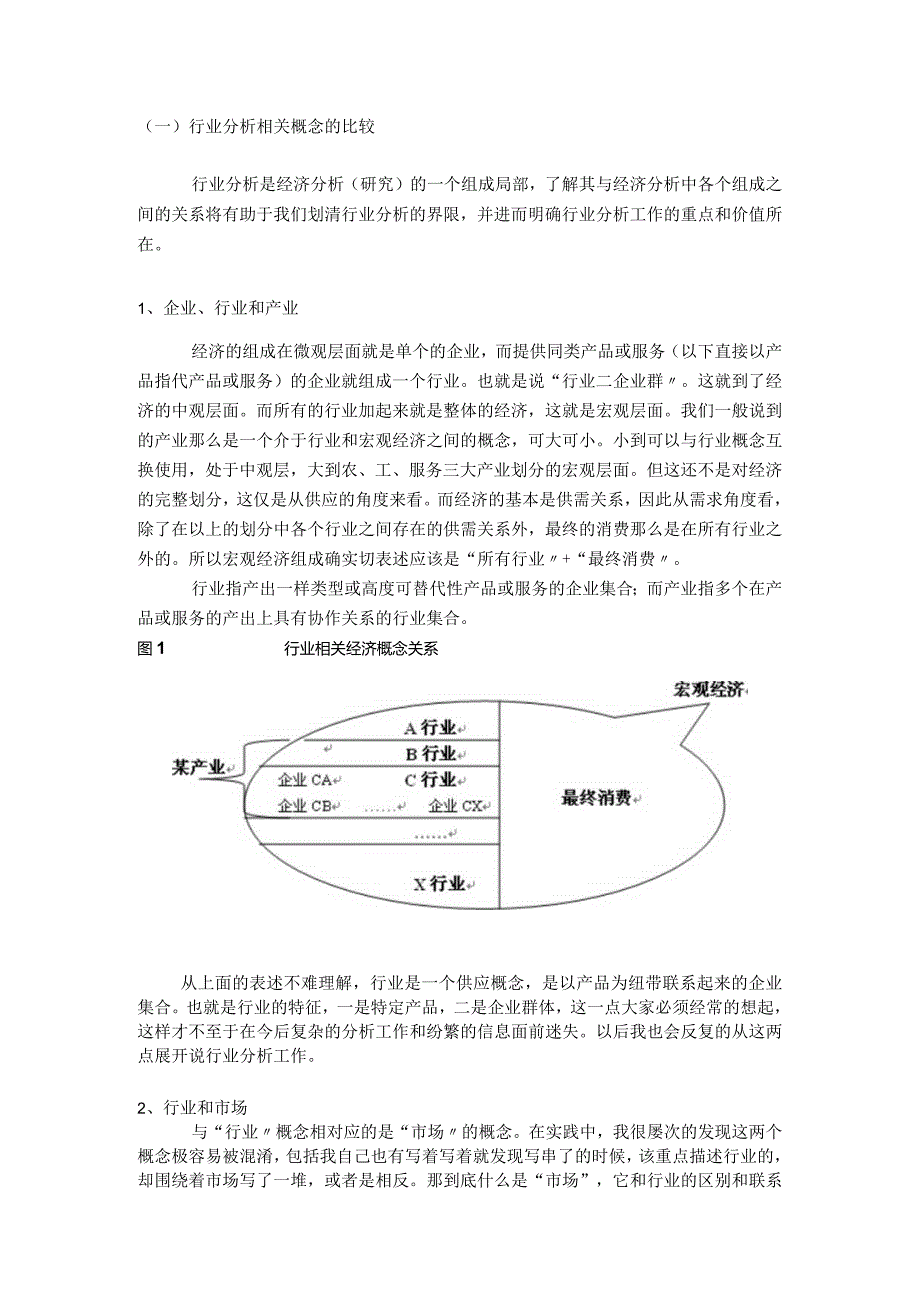 行业设计研究入门经验.docx_第2页