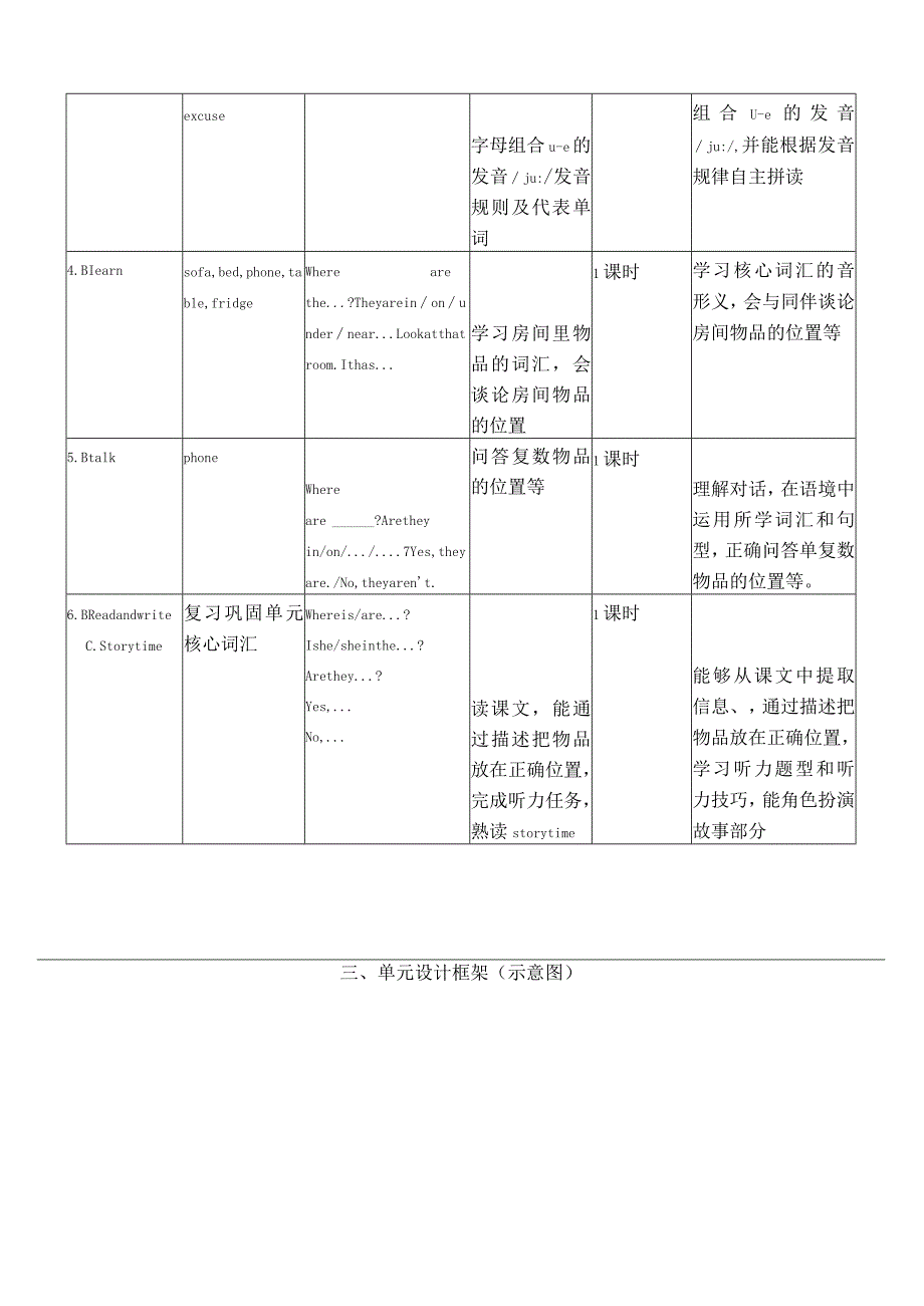 人教PEP四上大单元教学Unit 4 My home PA Let's spell 教案.docx_第2页