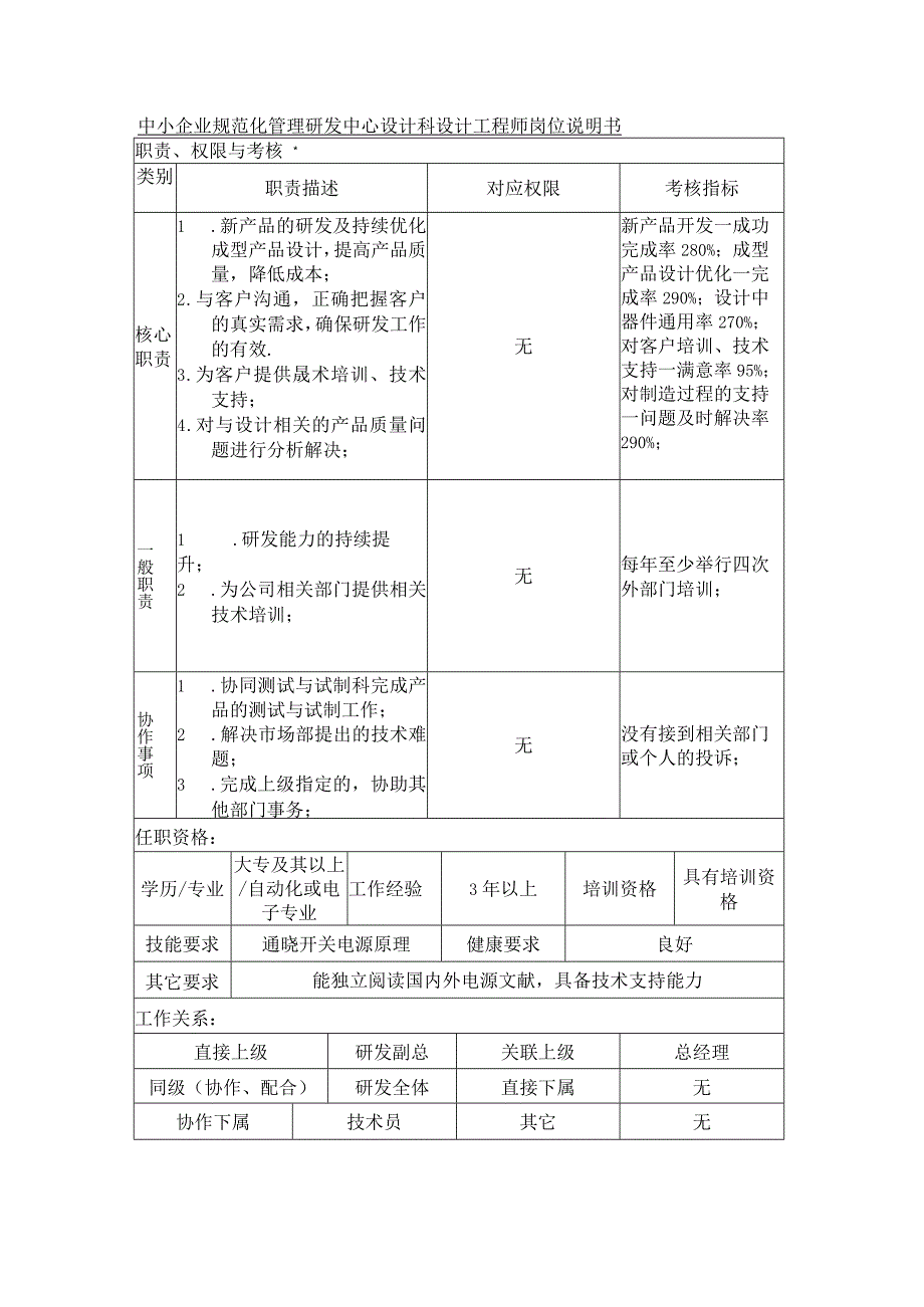 中小企业规范化管理研发中心设计科设计工程师岗位说明书.docx_第1页