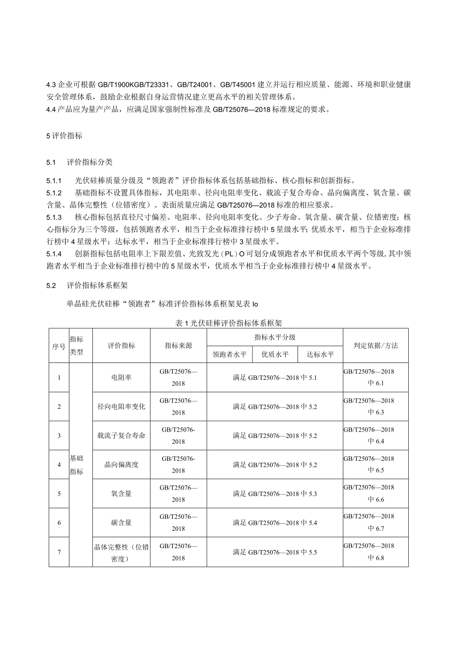 团标《质量分级及“领跑者”评价要求 光伏硅棒》.docx_第3页