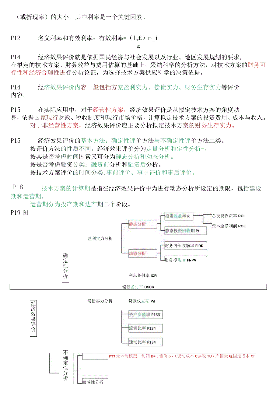 2024-2025年一级建造师《工程经济》重点整理.docx_第3页