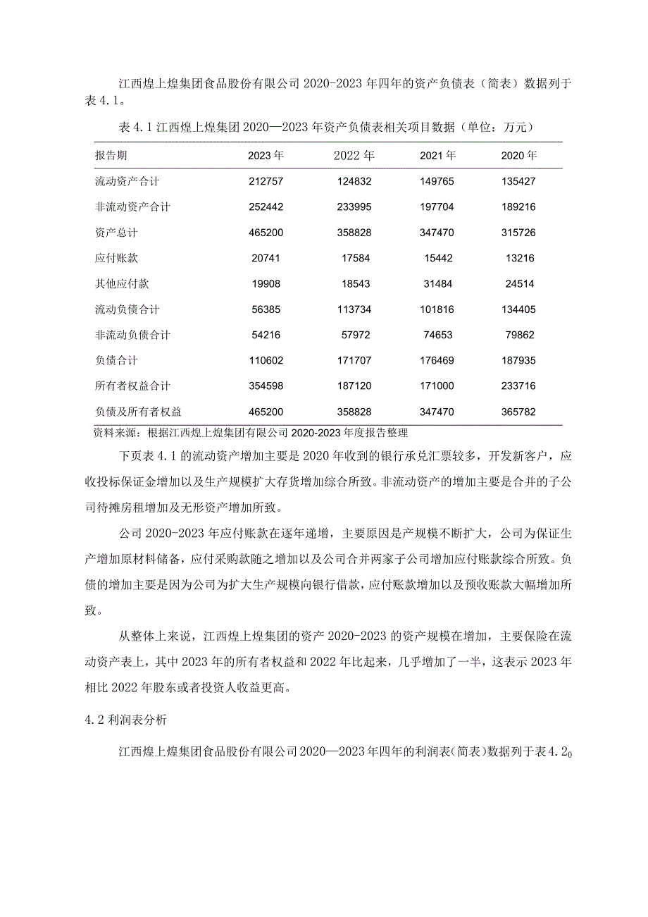 【《基于近4年数据的煌上煌食品公司财务报表探析（论文）》5700字】.docx_第3页