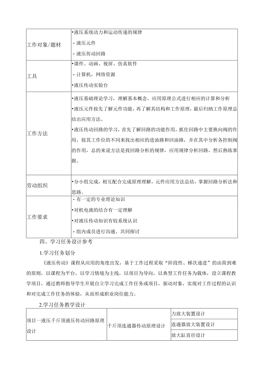 《液压传动》学习领域课程标准.docx_第2页