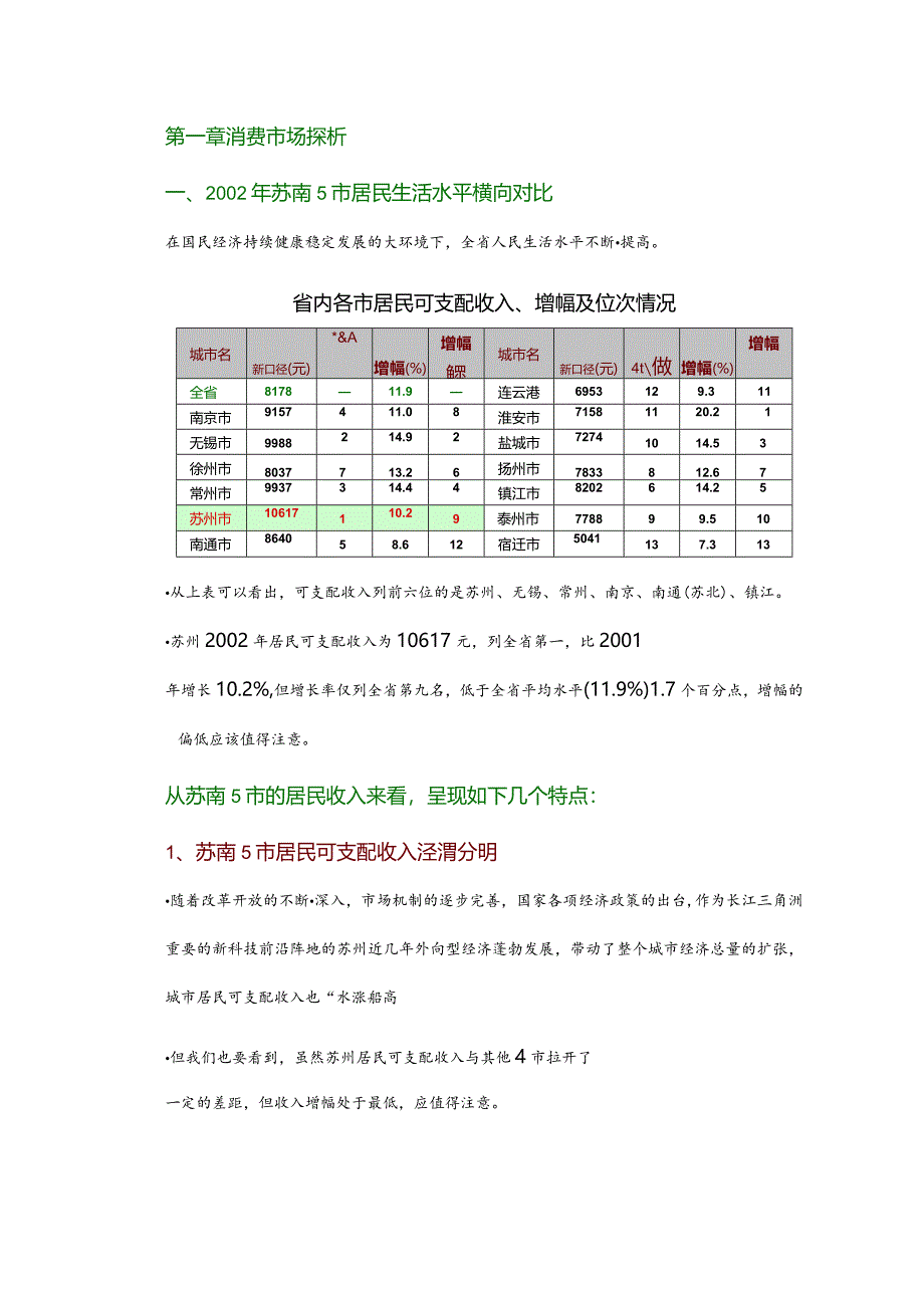 某商业项目市场研究报告.docx_第3页