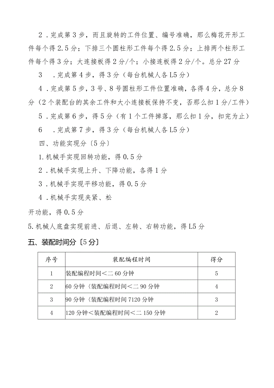 机器人评分标准.docx_第2页