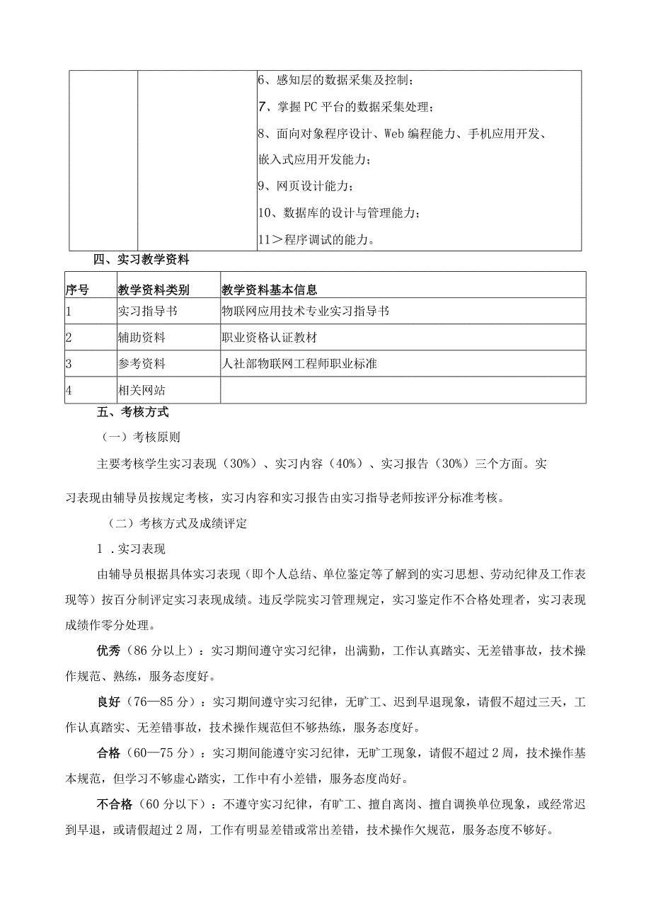 《物联网应用技术专业顶岗实习》课程标准.docx_第3页