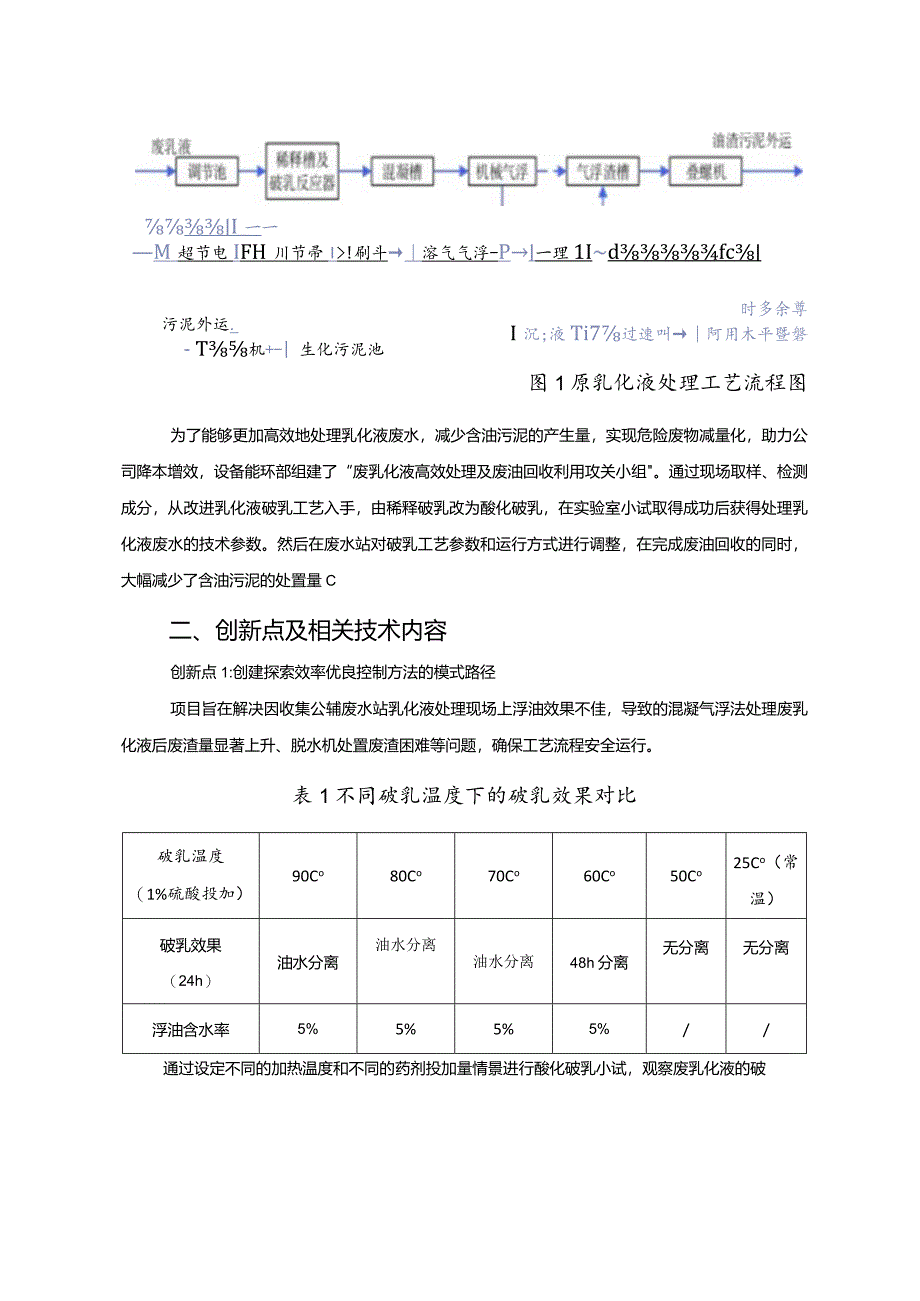 工业领域绿色低碳技术应用案例8 废乳化液高效处理及废油回收利用项目.docx_第2页