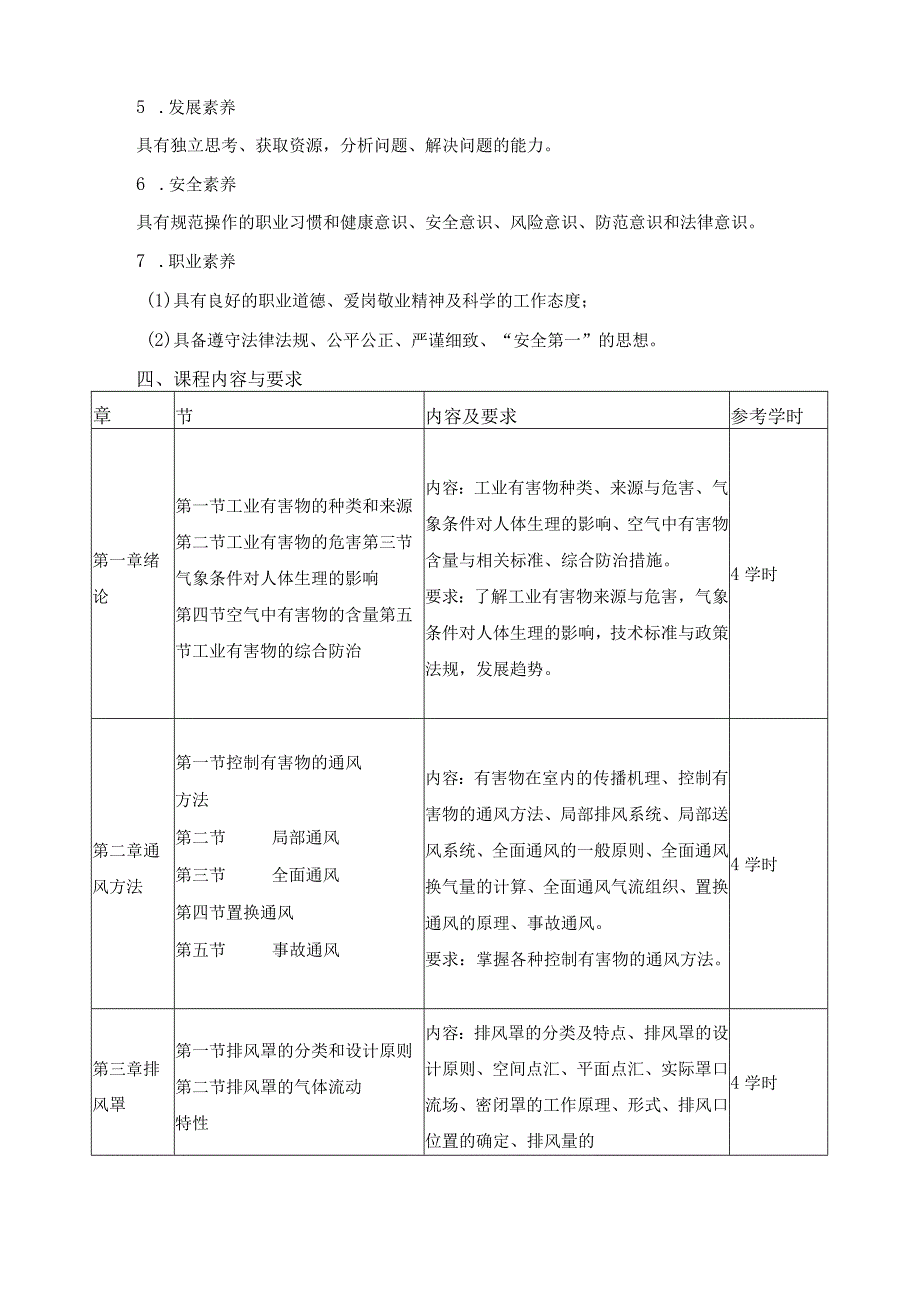 《工业通风与除尘》课程标准.docx_第3页