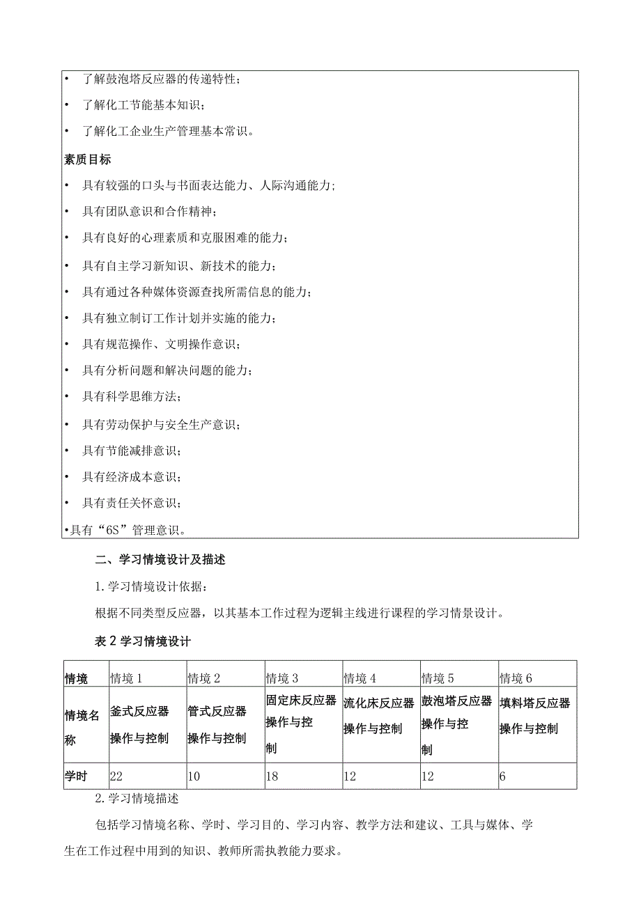 《反应器操作与控制》学习领域课程标准.docx_第2页