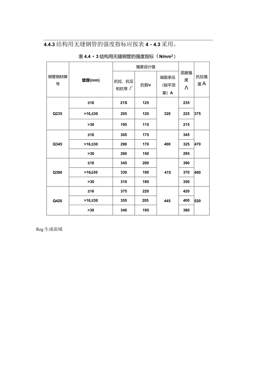 钢管抗剪Vu及抗弯手算.docx_第2页