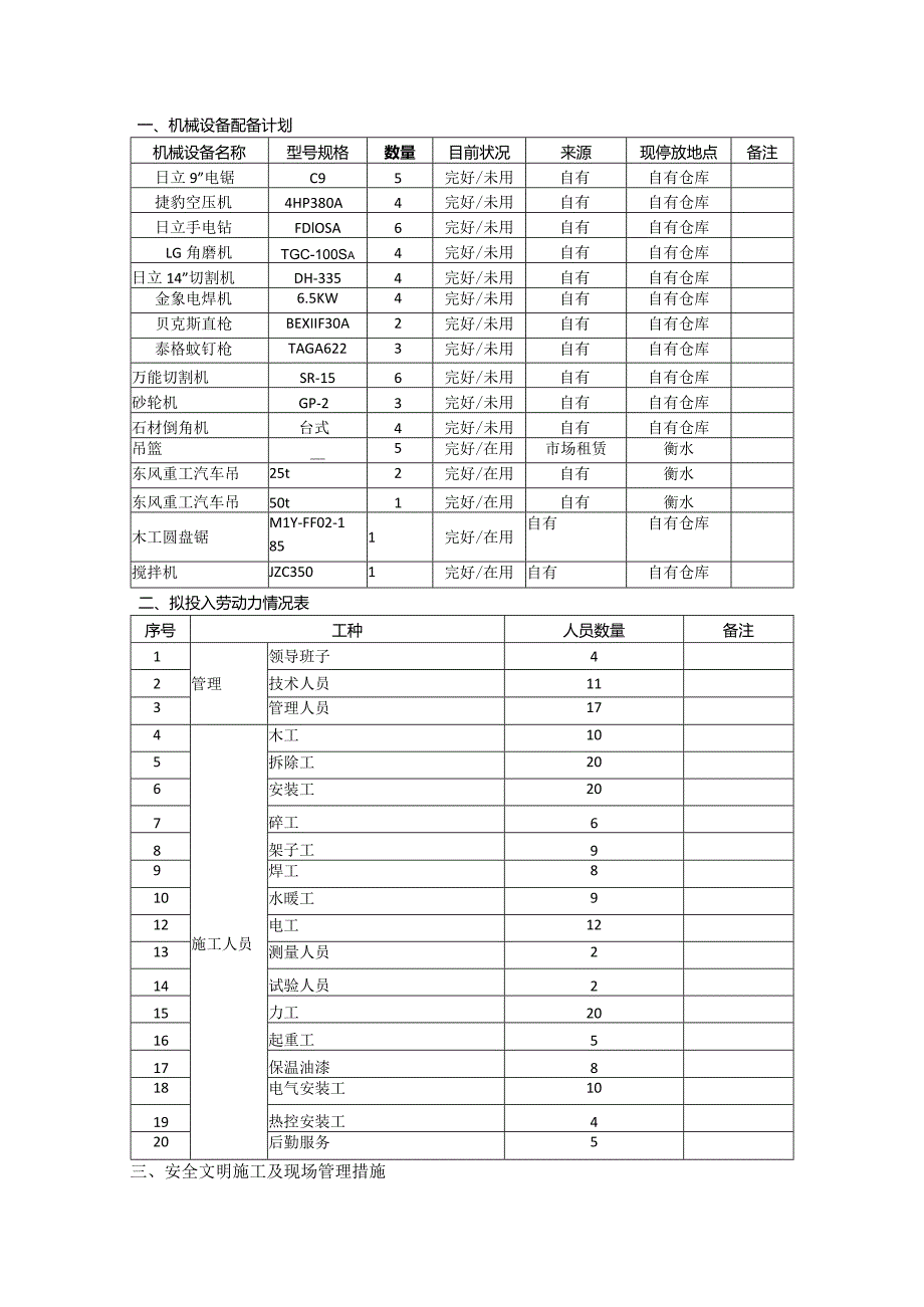 装修改造项目技术标书(建筑).docx_第1页