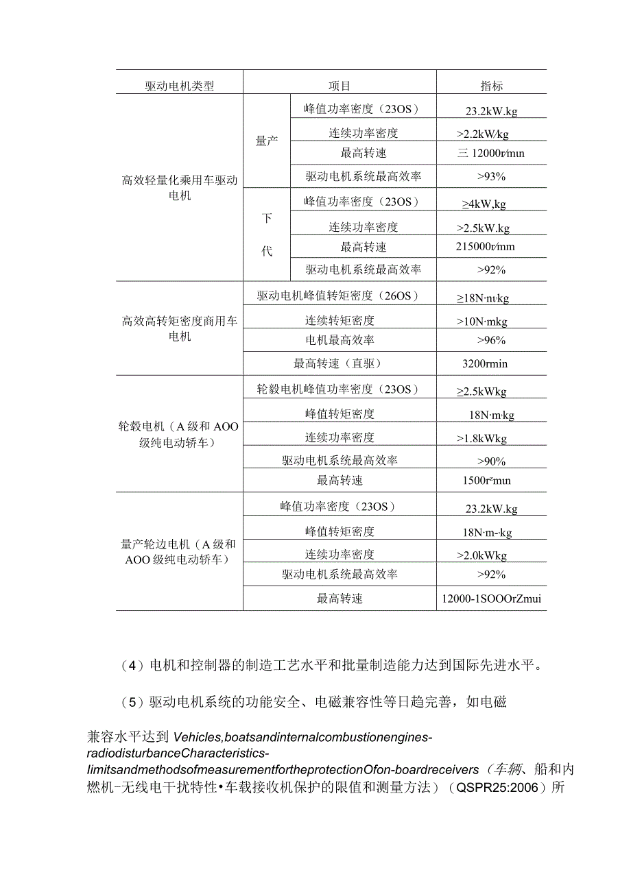 电动汽车驱动电机系统的发展现状及发展趋势.docx_第3页