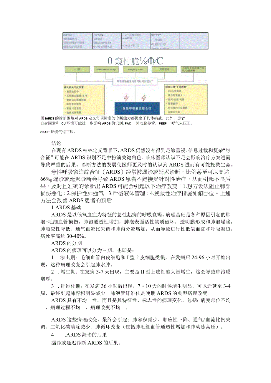 ARDS的漏诊及延迟诊断的问题.docx_第3页