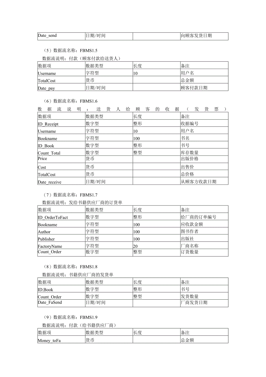 网上购书电子商务系统——软件产品开发要求及需求模型.docx_第3页