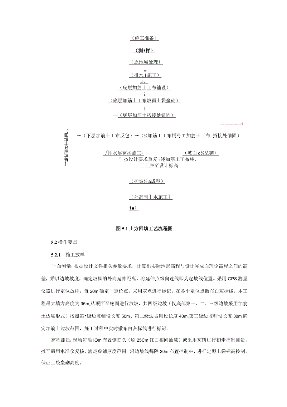 建设工程—高填方加筋土边坡施工工法工艺文本.docx_第3页