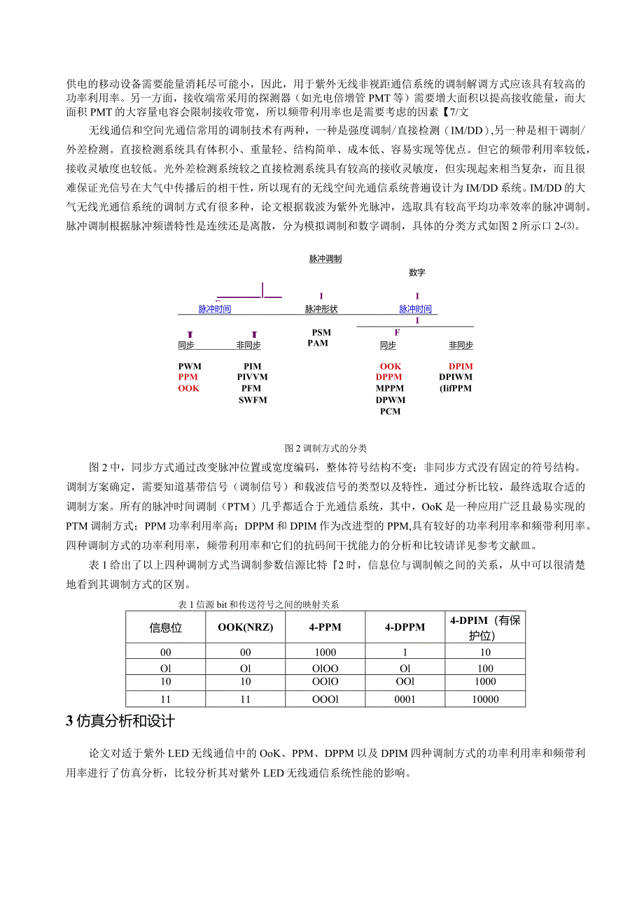 基于LED的紫外无线通信系统的调制技术研究分析 电子通信工程专业.docx_第3页