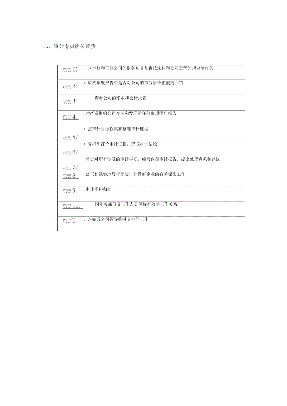 企业财务部门规范化审计管理.docx_第2页