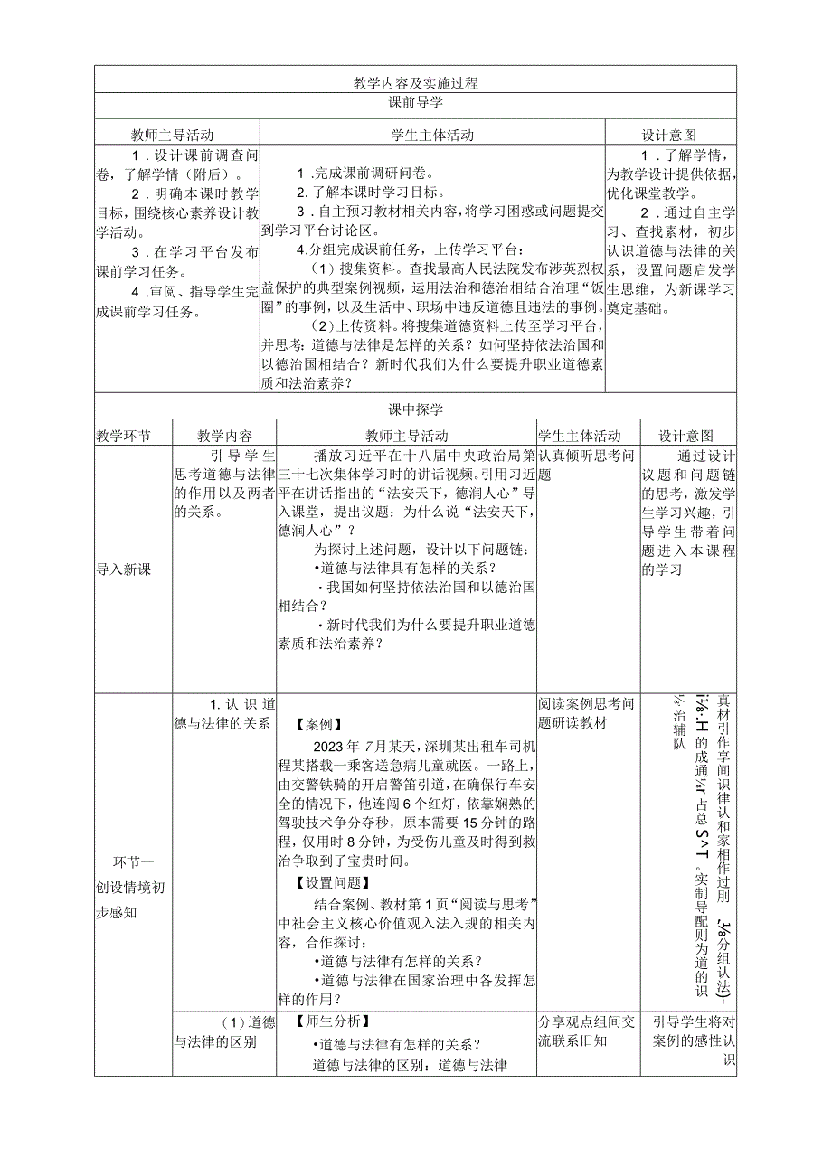 最新课标高教版中职思政《职业道德与法治》第一单元（导言第1课第2课）教案可编辑无水印纯文字非图片版推荐最新国规教材新课标高教版中职思政.docx_第2页