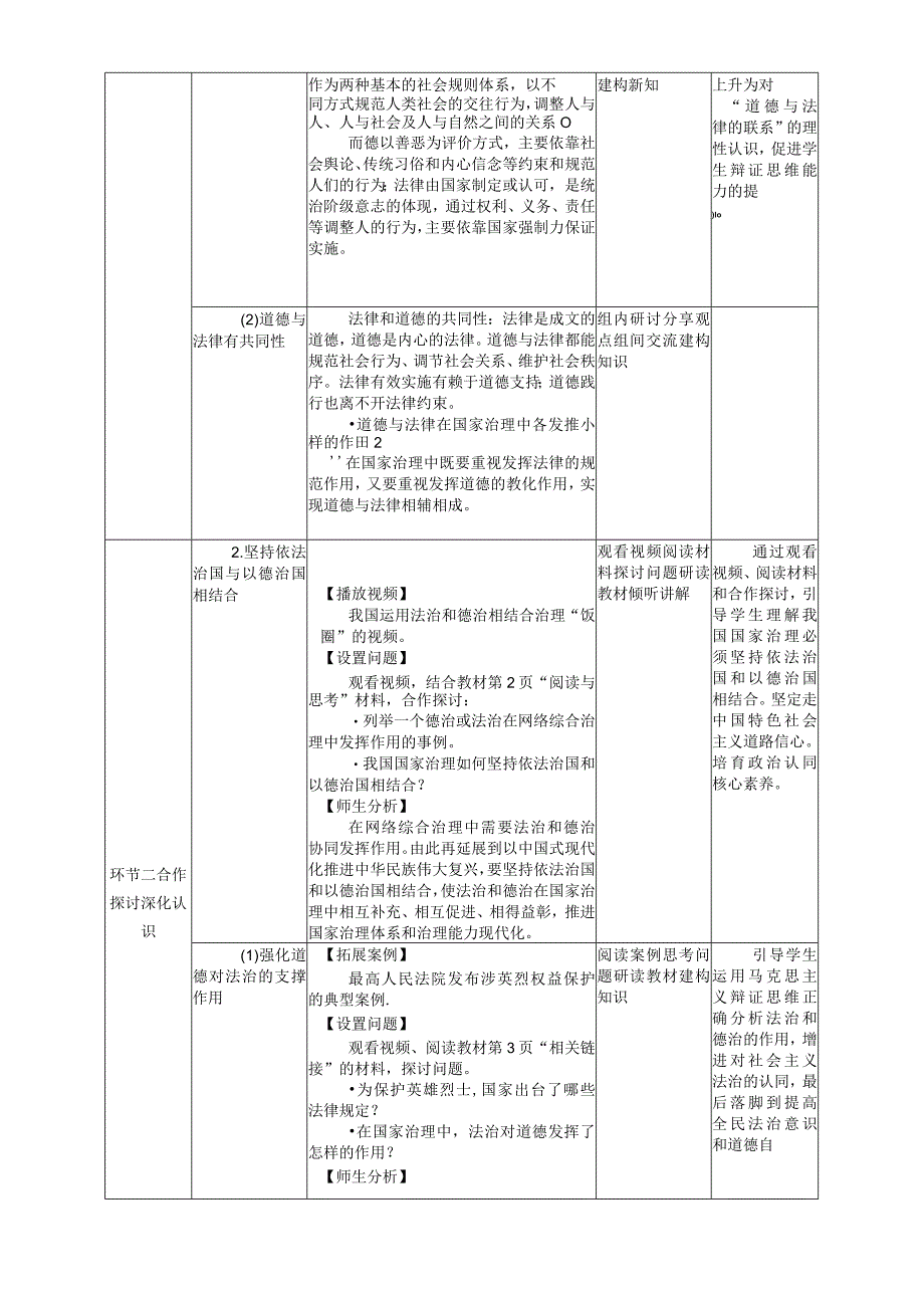 最新课标高教版中职思政《职业道德与法治》第一单元（导言第1课第2课）教案可编辑无水印纯文字非图片版推荐最新国规教材新课标高教版中职思政.docx_第3页