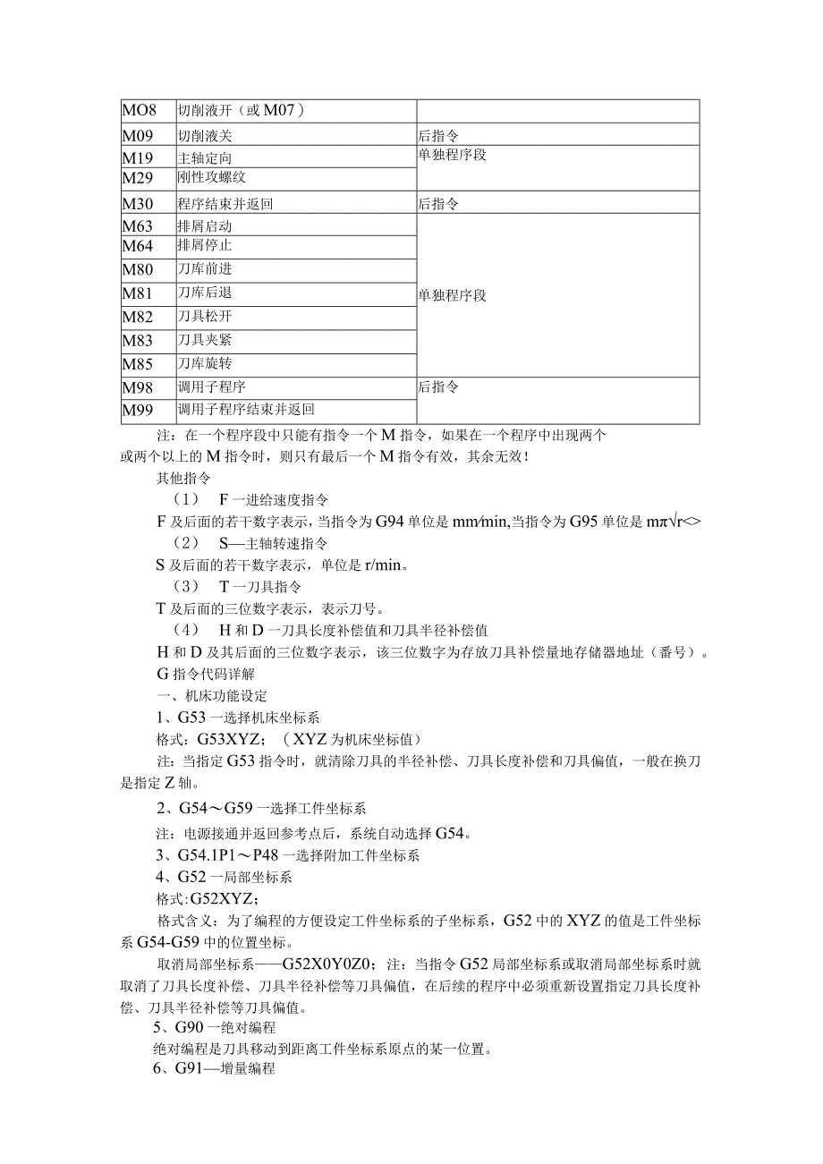 CNC加工中心程序代码大全(编程常用指令).docx_第2页