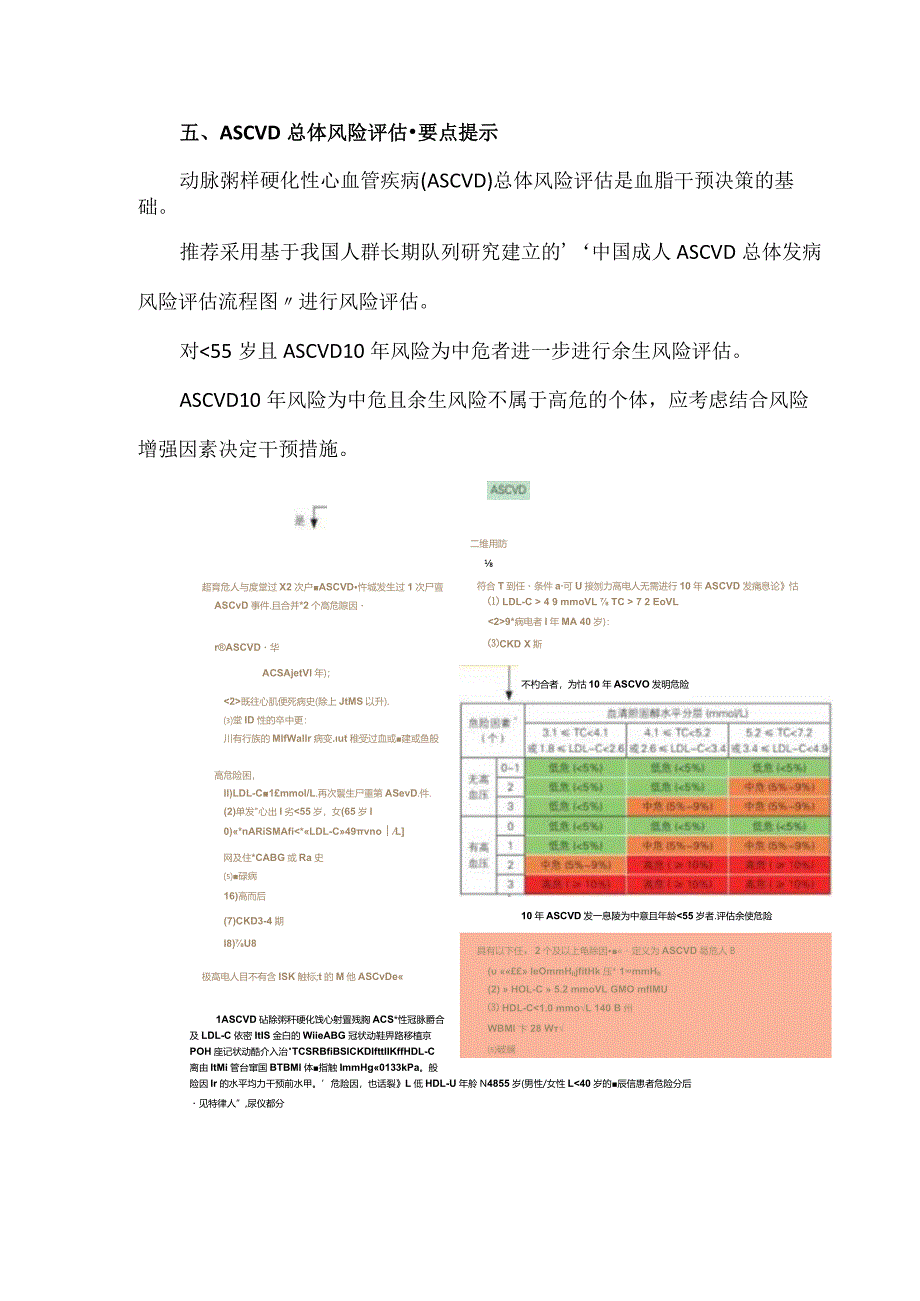 中国血脂管理指南（2023年）指南要点.docx_第2页