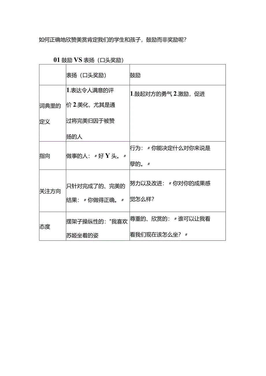 泛滥的“小红花”现象切莫用“假表扬”替代“真鼓励”.docx_第2页