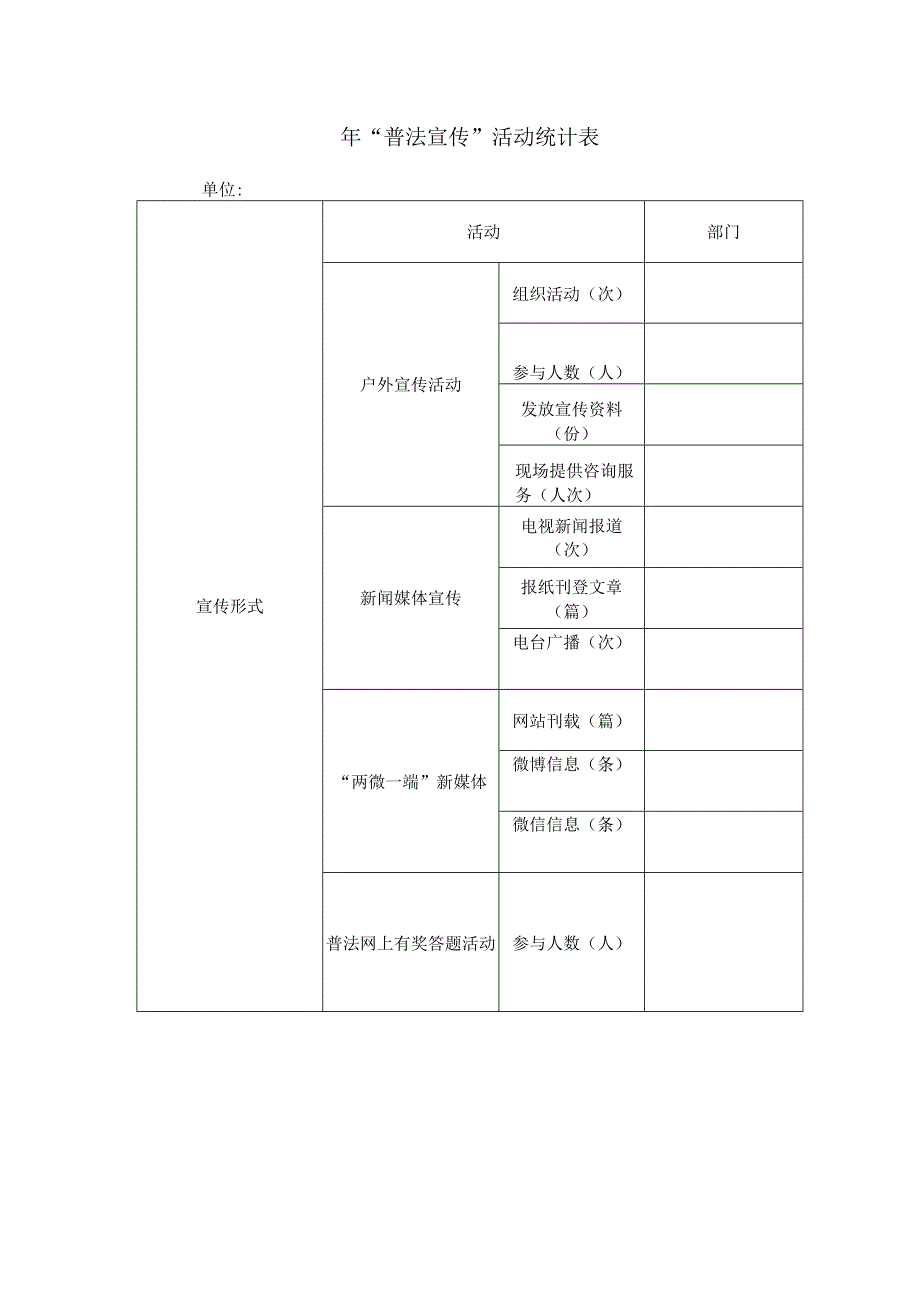 企业单位普法宣传活动统计表.docx_第1页