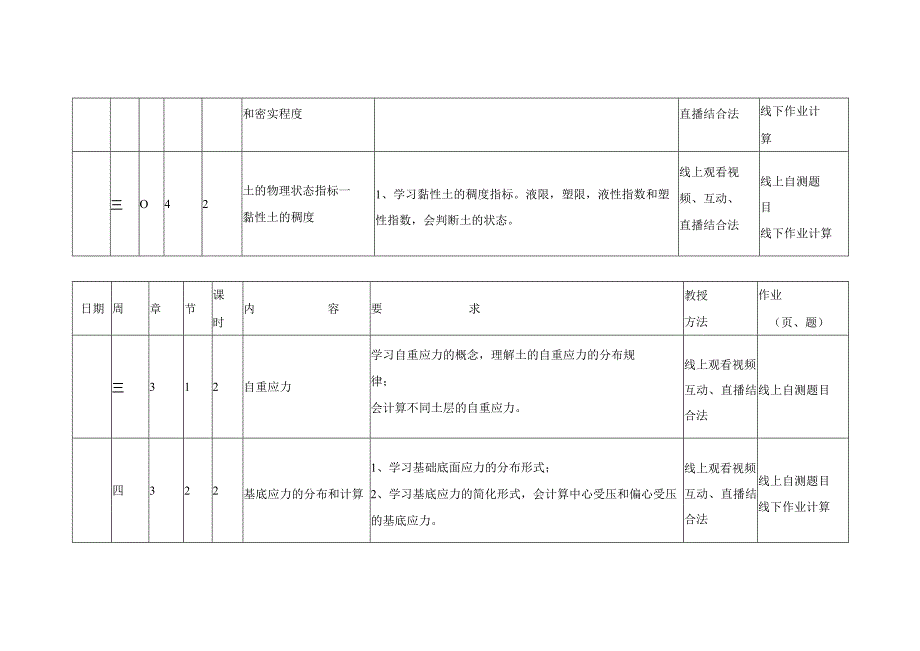 《土力学与地基基础》课程实施性方案.docx_第3页