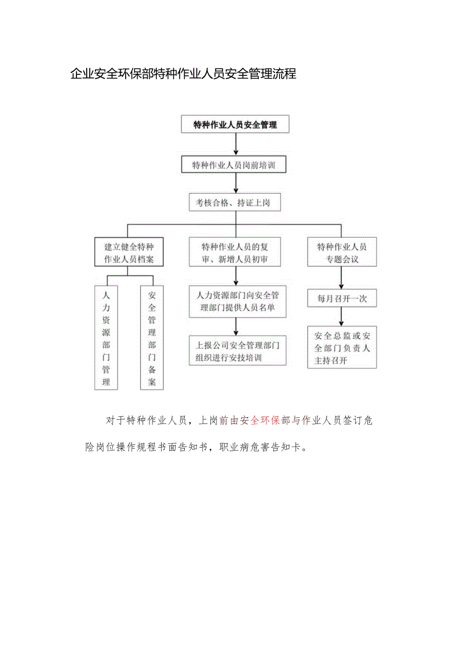 企业安全环保部特种作业人员安全管理流程.docx_第1页