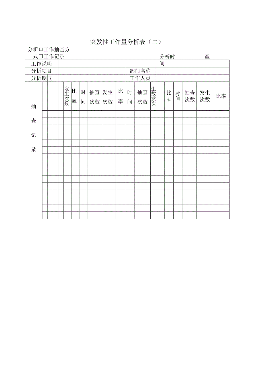 突发性工作量分析表（二）.docx_第1页