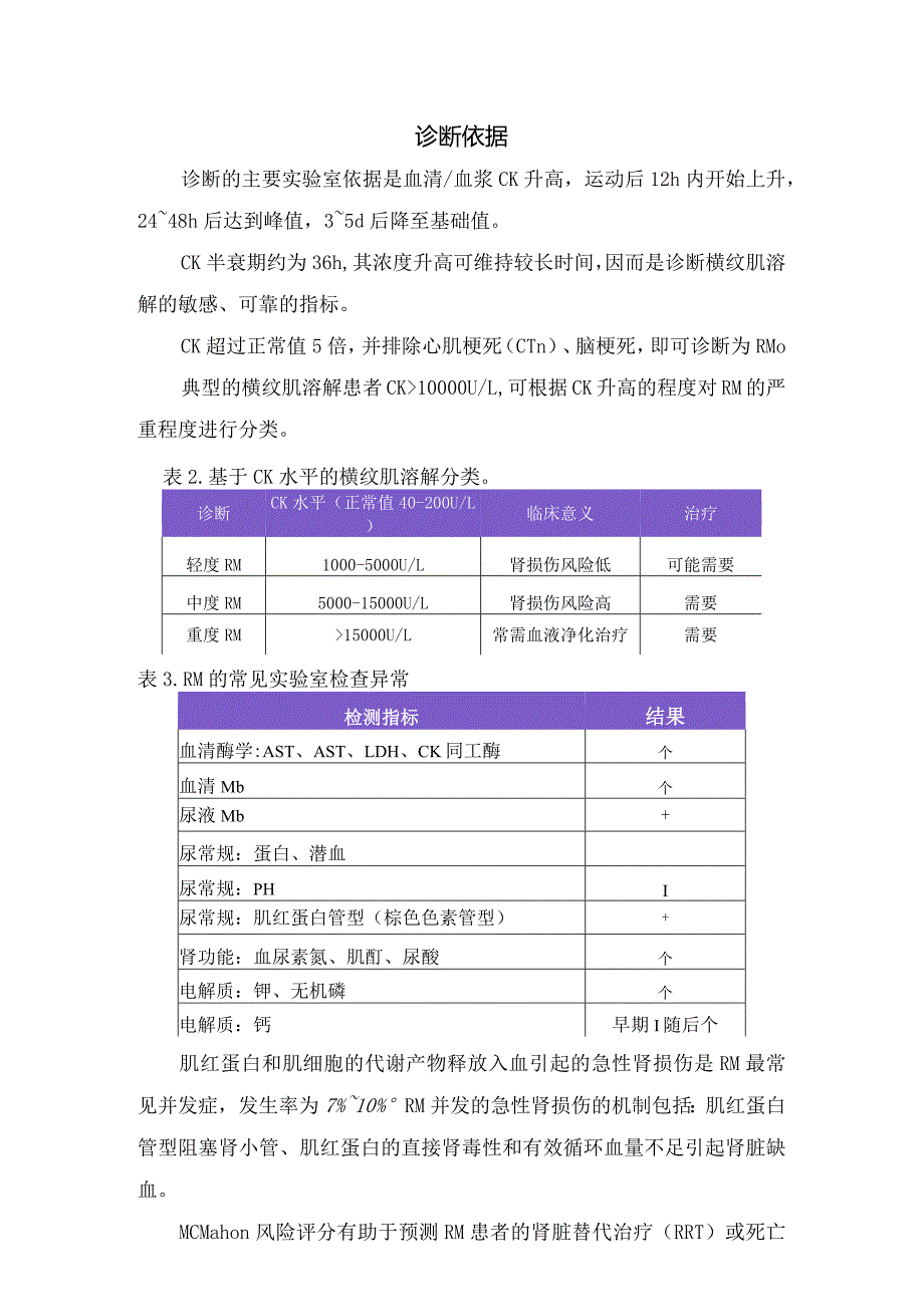 横纹肌溶解综合征病理、临床表现、原因、诊断依据及治疗原则.docx_第2页