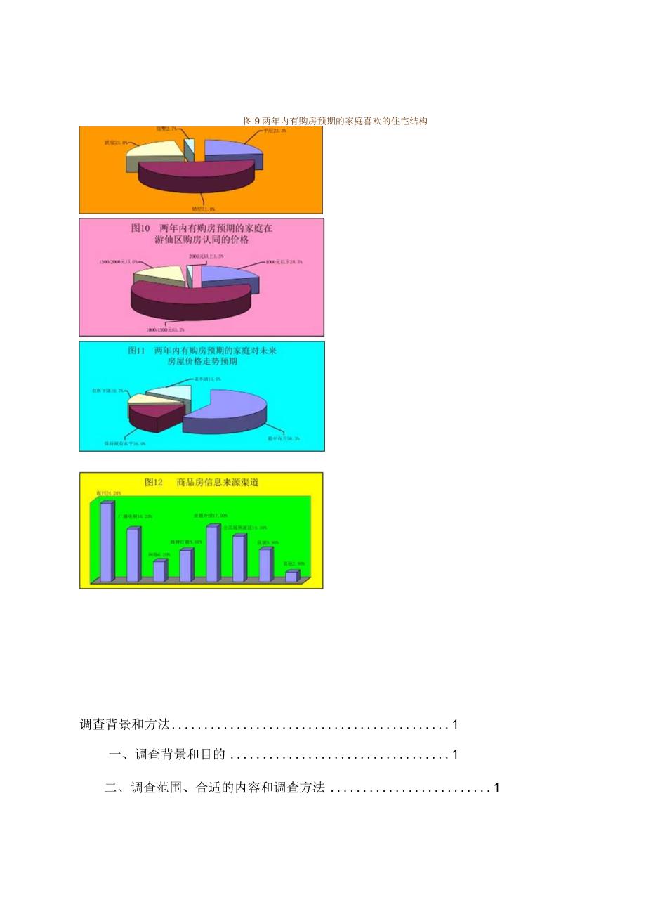 X楼市调查报告.docx_第3页