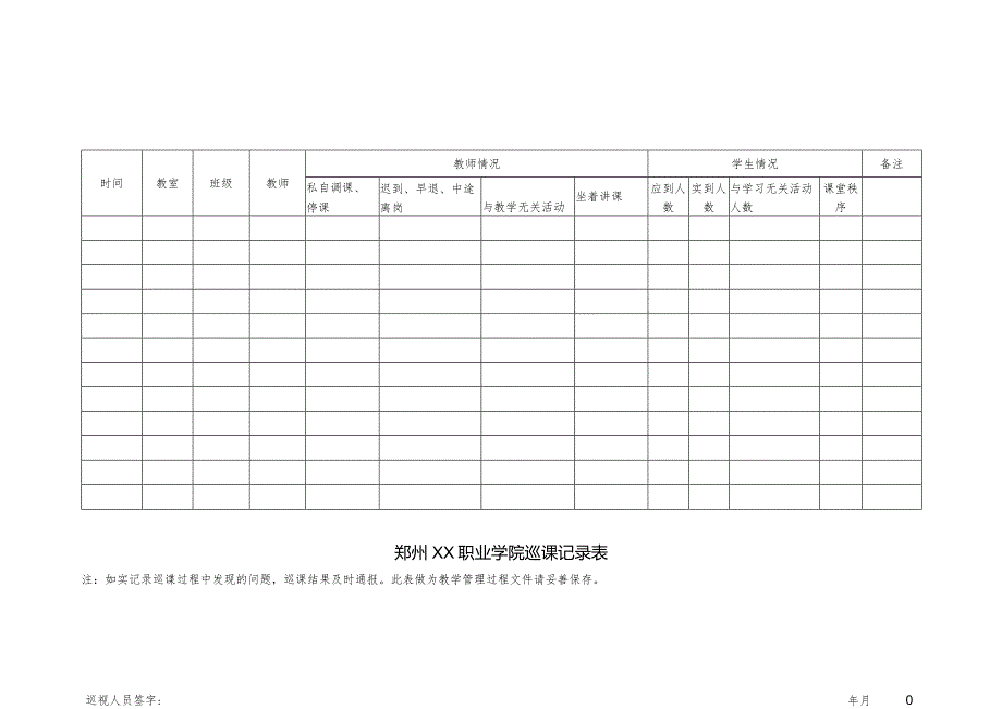 郑州XX职业学院巡课记录表（2024年）.docx_第1页