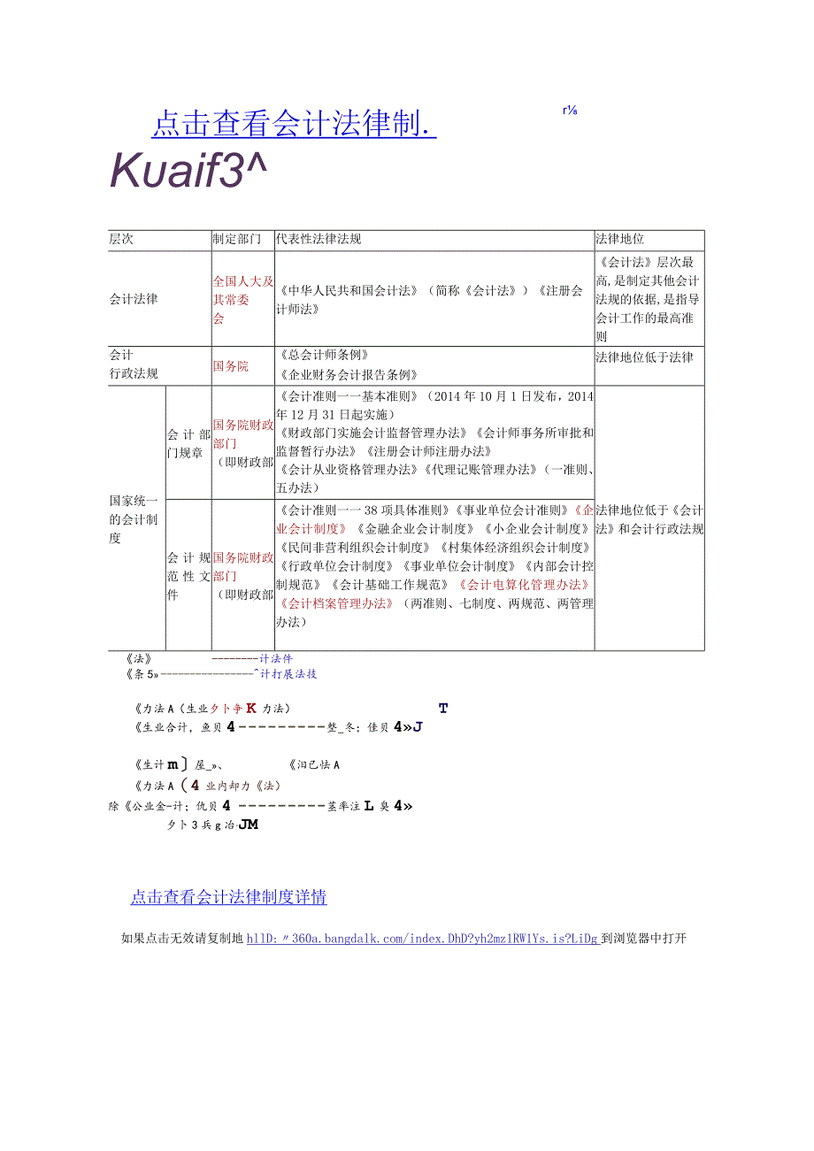 2014会计财务从业之财经法规.docx_第1页