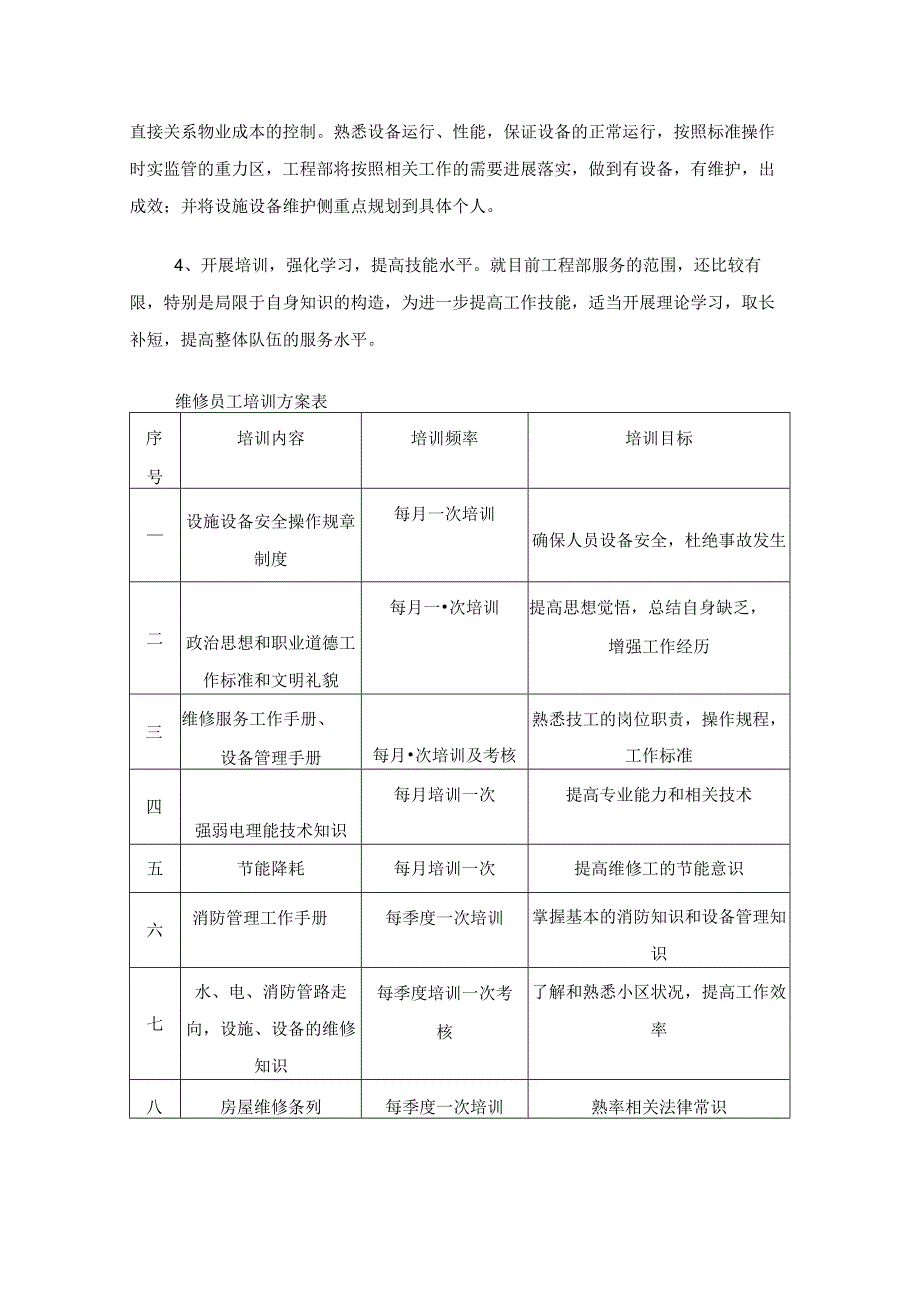 142物业工程部工作培训计划.docx_第2页