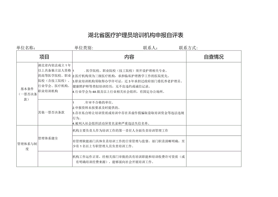 湖北省医疗护理员培训机构申报自评表.docx_第1页