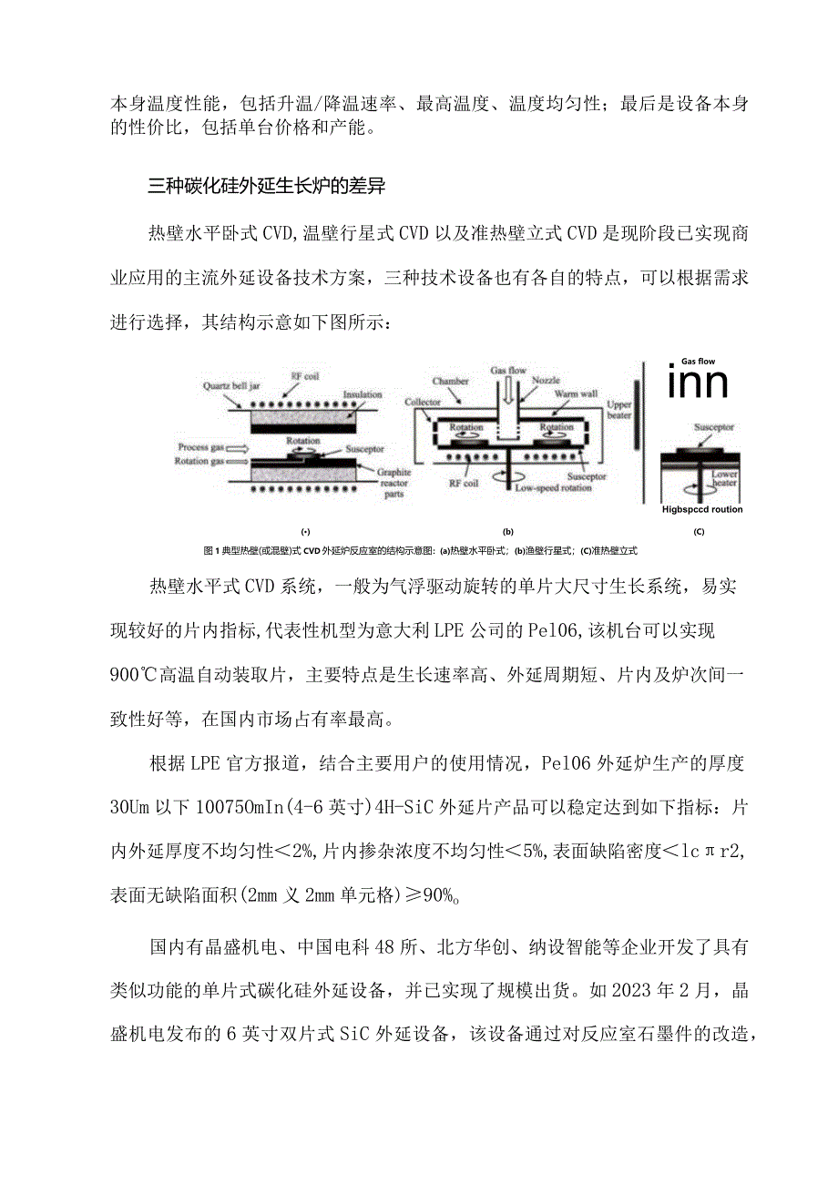 碳化硅外延生长炉的不同技术路线.docx_第2页