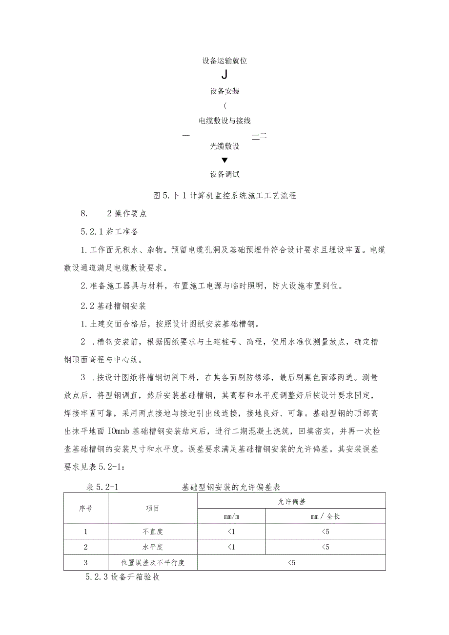 建设工程—计算机监控系统安装施工工法工艺.docx_第3页