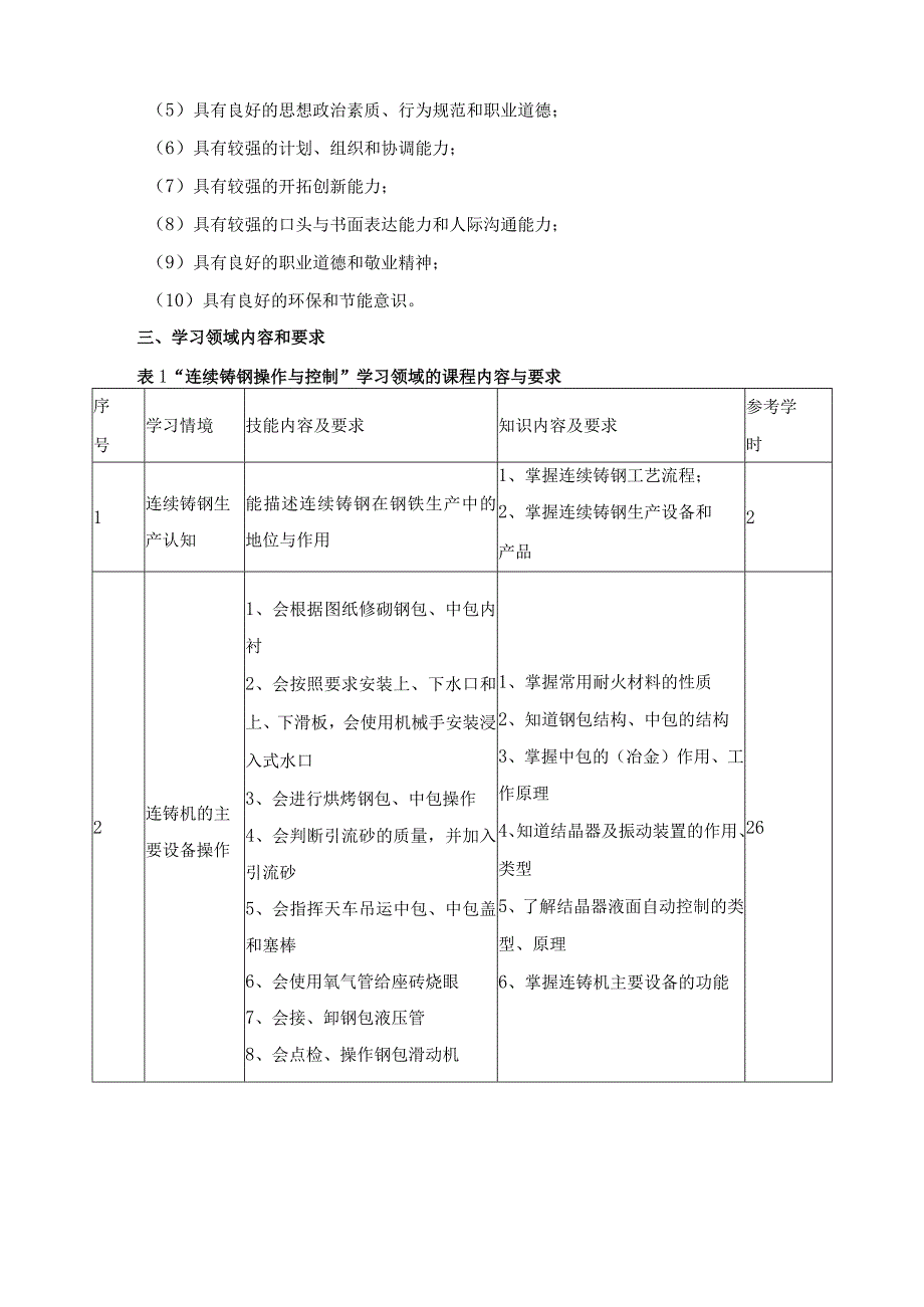 《连续铸钢操作与控制》学习领域课程标准.docx_第3页