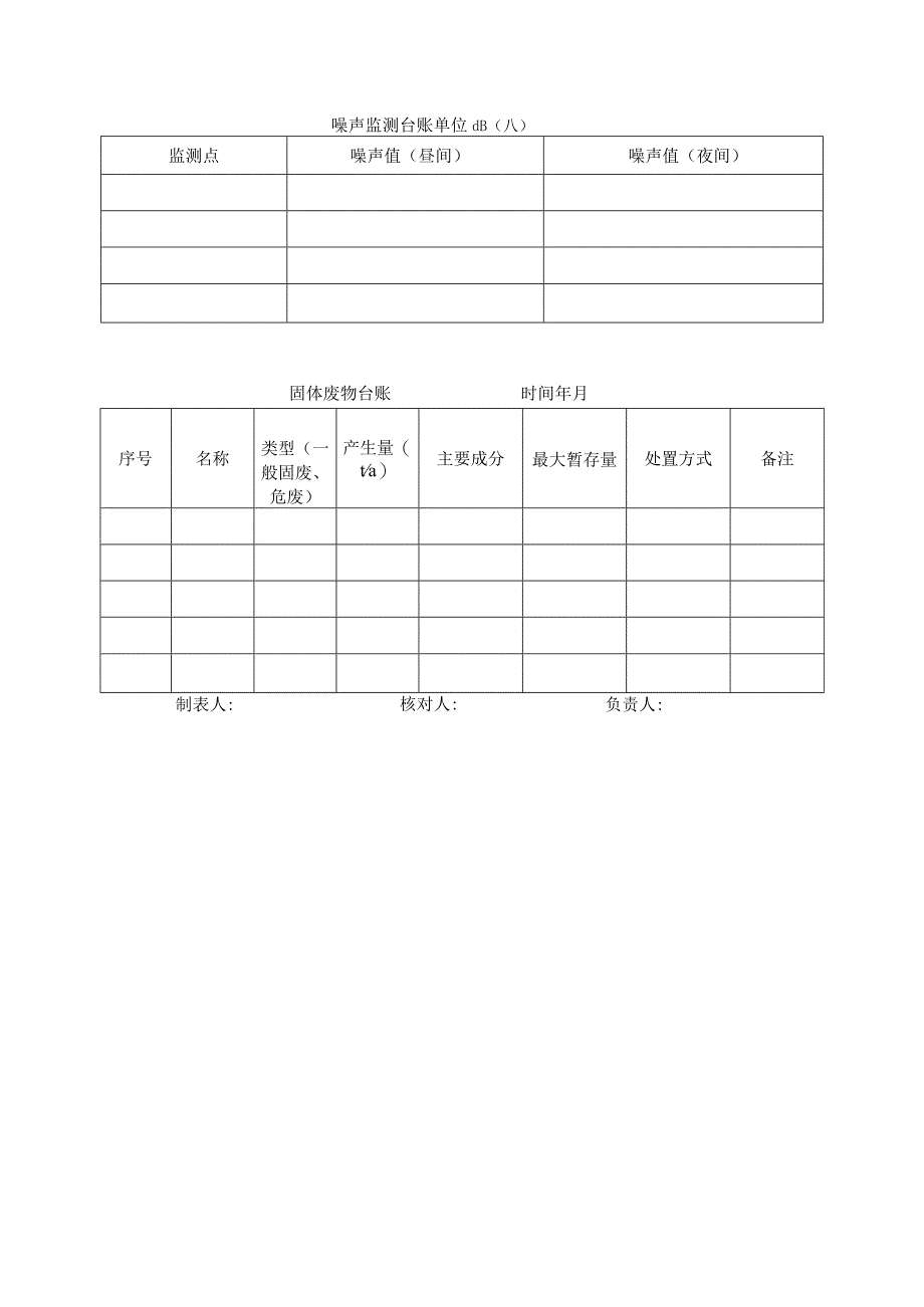 工厂企业环保管理台账和资料管理制度.docx_第3页