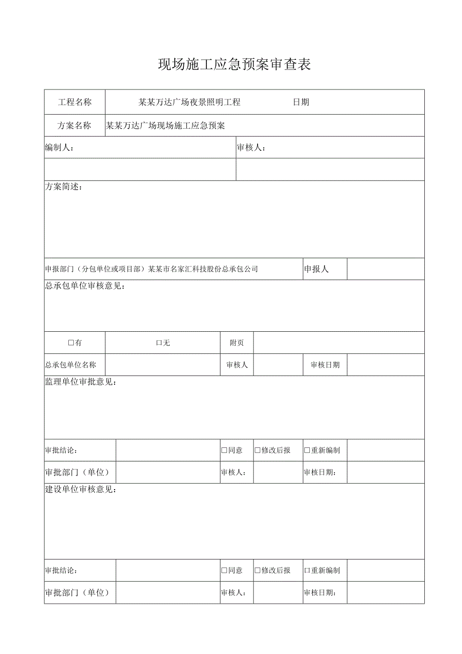 专项施工方案报审应急预案模板.docx_第2页