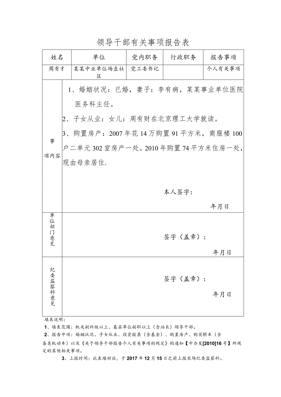 事业单位领导干部八小时以外表现情况考评表.docx_第2页