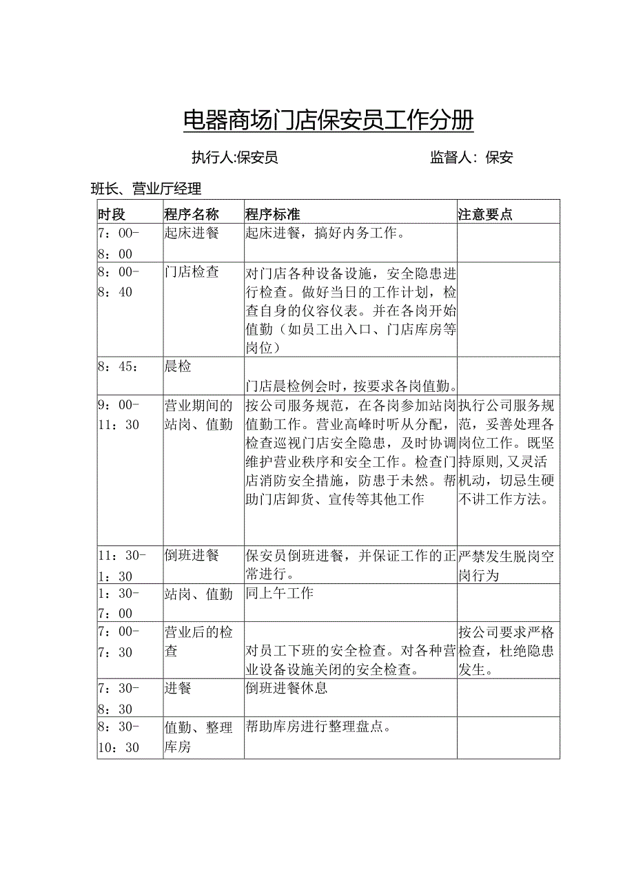 电器商场门店保安员工作分册.docx_第1页