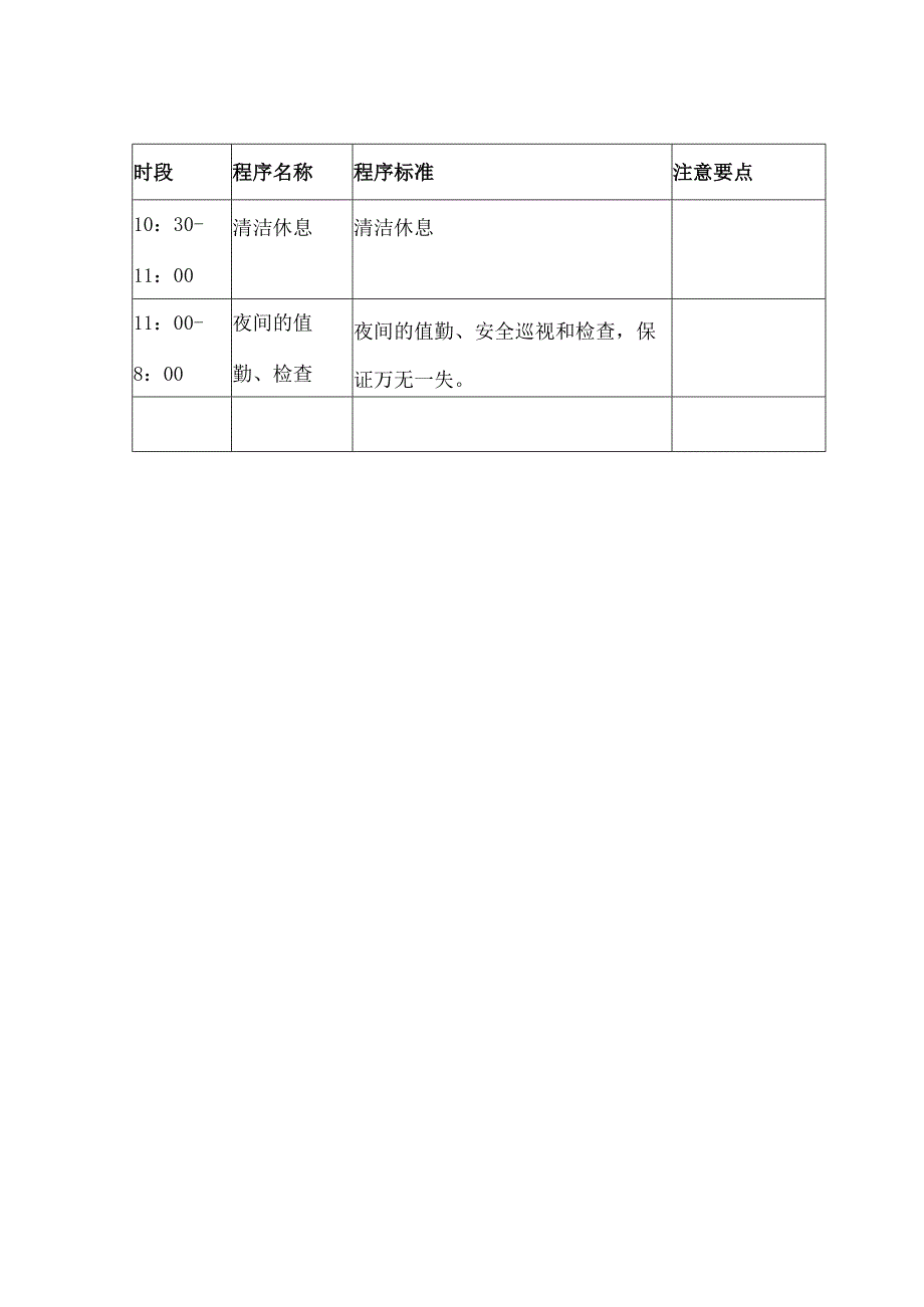 电器商场门店保安员工作分册.docx_第2页