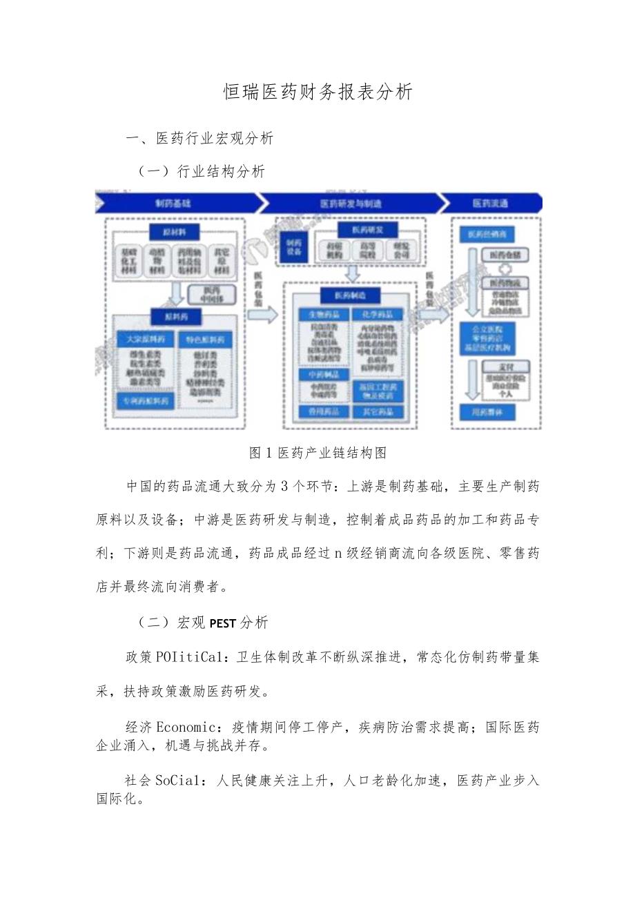 恒瑞医药财务报表分析.docx_第1页