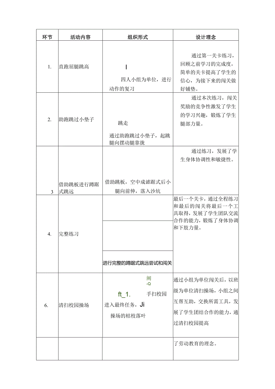 居家体育锻炼：蹲踞式跳远公开课教案教学设计课件资料.docx_第3页