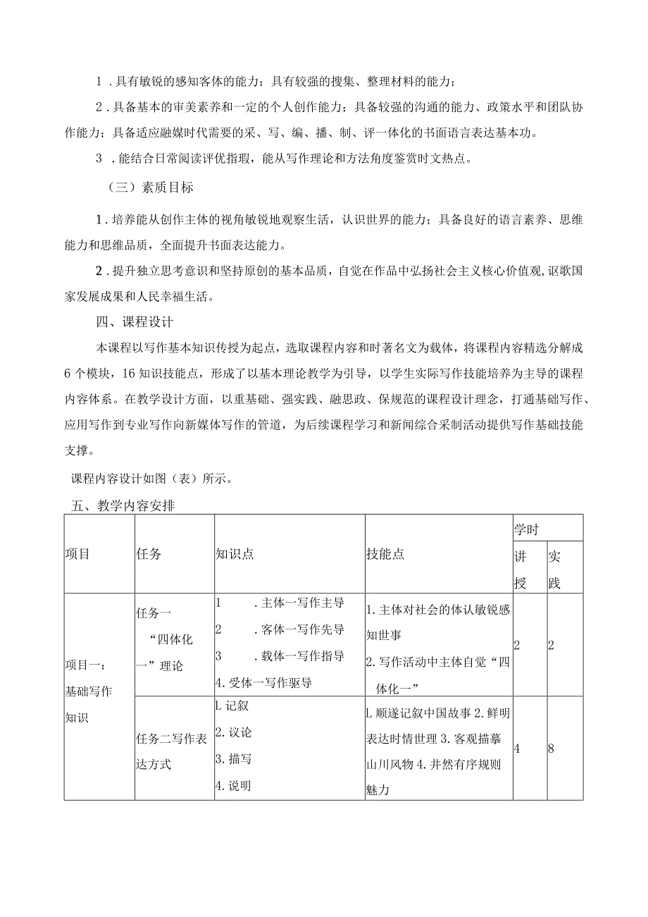 《写作基础》课程标准.docx_第2页