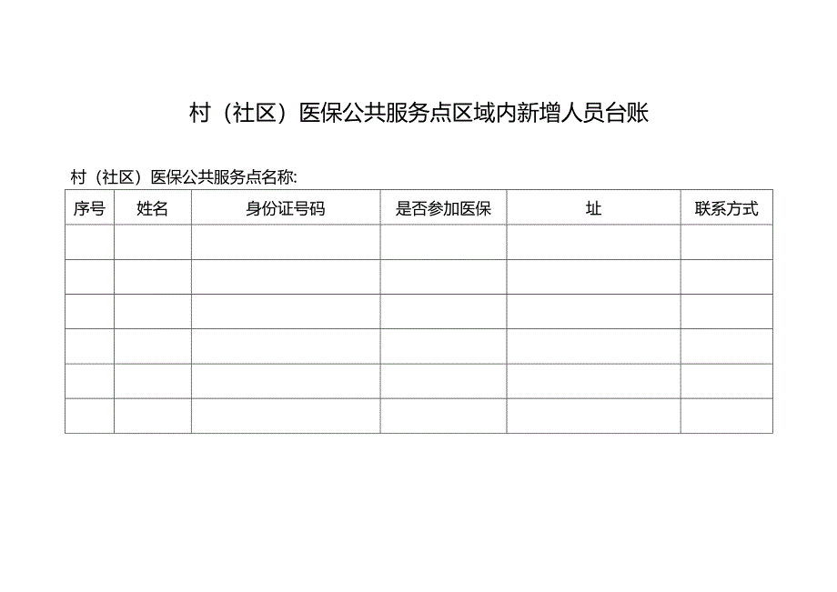 村（社区）医保公共服务点区域内新增人员台账.docx_第1页