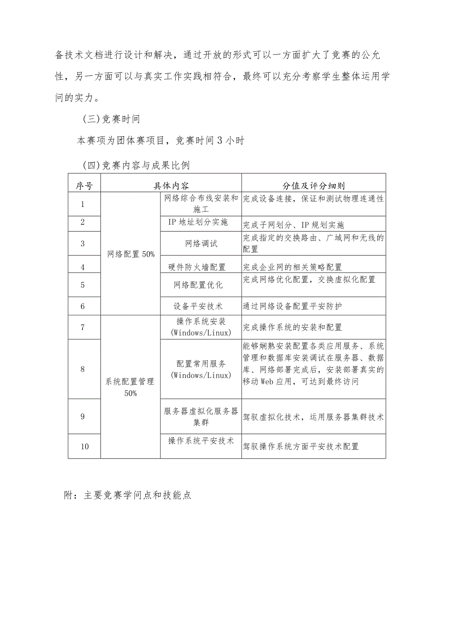 2024国赛中职组“网络搭建与应用”赛项规程.docx_第3页