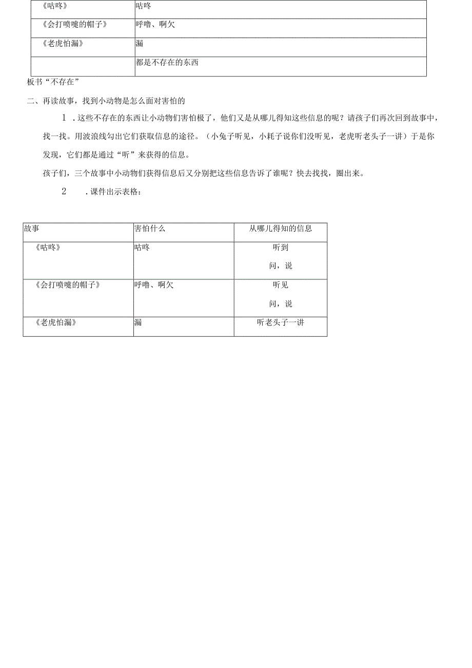 统编三年级上册群文阅读《聊聊害怕》教学设计.docx_第3页